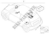 Kit 2ème monte pour système dalarme pour MINI Cooper S de 2000
