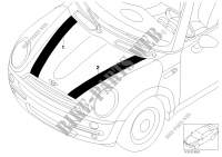 Kit de montage p bandes de decor pour MINI Cooper S de 2002