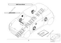 Kit de montage sound modul pour MINI Cooper S de 2000