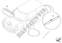 JCW Carbon composants pour lextérieur pour MINI Cooper S de 2000