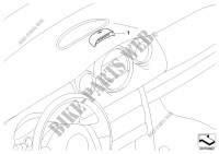 Kit de modern. Gear Shift Indicator pour MINI Coop.S JCW GP de 2006