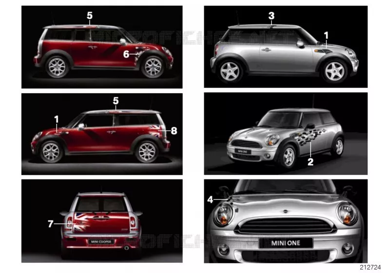 Collage série spéciale MINI Yours MINI MINI ONE 2006 One N One