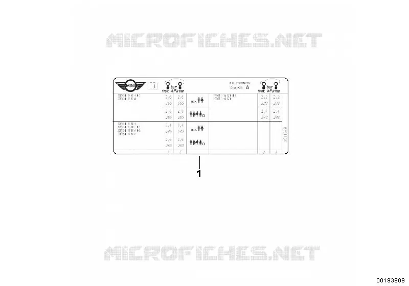 Etiquette indicatrice pression des pneus MINI MINI COOPER SD 2009 Cooper SD N Cooper SD