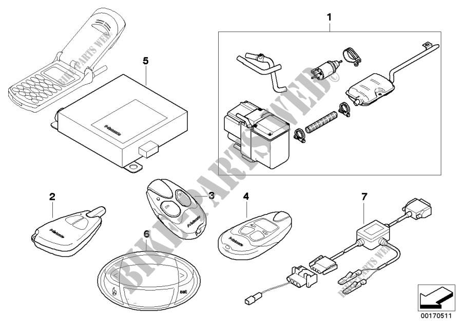 Kit chauffage et ventilation additionnel pour MINI Cooper de 2003