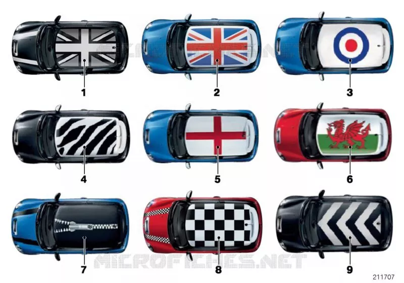 Roof decals MINI MINI COOPER D 2010 Cooper D 2.0 N Cooper D 2.0