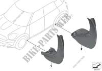 Bavettes garde boue pour MINI Cooper ALL4 de 2013