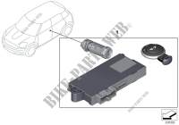 Clefs identiques pour MINI Cooper ALL4 de 2012