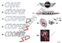 Emblèmes / plaques pour Mini Coop.S JCW de 2010