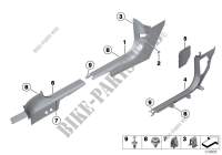 Habillage lateral plancher pour MINI Cooper D 1.6 de 2012