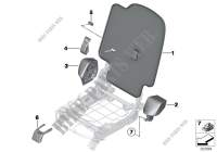 Habillages dassise de siège arrière pour MINI Cooper D ALL4 2.0 de 2012