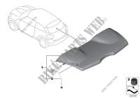 Plage arrière pour MINI Cooper S ALL4 de 2012