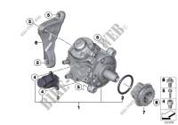 Pompe à haute pression pour MINI Cooper D ALL4 1.6 de 2012