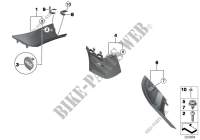 Revêtement A  / B  / C Montant pour MINI Cooper ALL4 de 2013