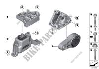 Suspension moteur pour MINI Cooper SD de 2010