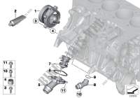 Syst. de refroidis. pompe eau/thermostat pour MINI Cooper SD de 2012