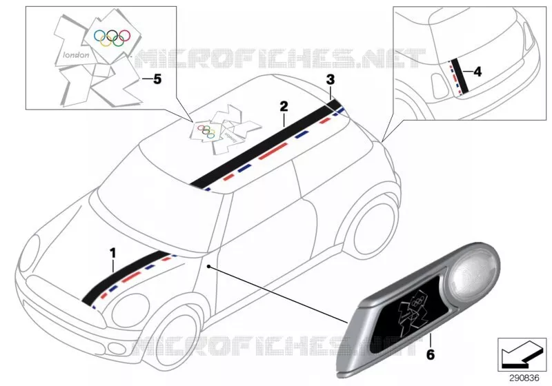 Collage série spéciale Olympic Edition MINI MINI COOPER SD 2009 Cooper SD N Cooper SD
