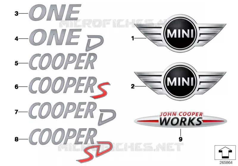 Emblèmes / plaques MINI MINI JOHN COOPER WORKS 2008 Coop.S JCW N Coop.S JCW