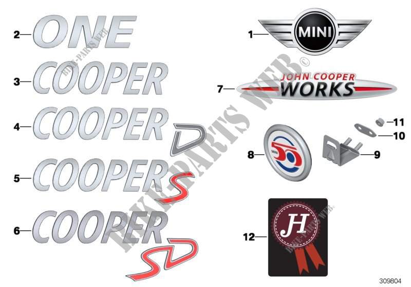 Emblèmes / plaques pour MINI Coop.S JCW de 2010