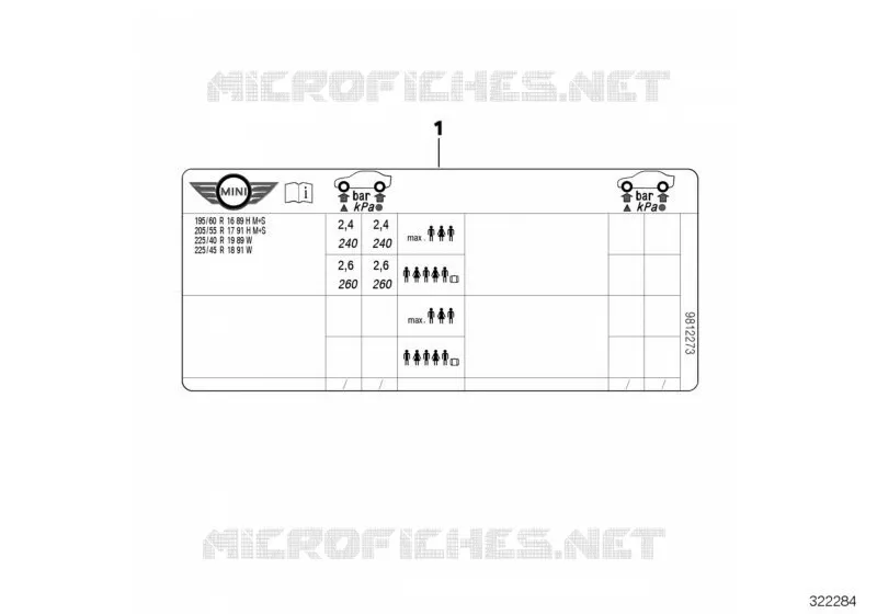 Etiquette indicatrice pression des pneus MINI MINI COOPER D 2012 Cooper D 1.6 N Cooper D 1.6