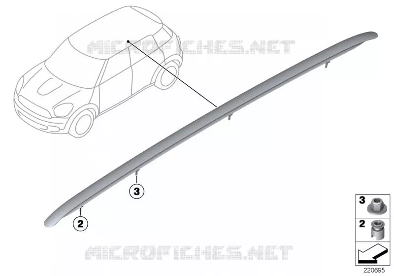 Moulures de toit/Support de galerie MINI MINI COOPER D 2012 Cooper D ALL4 2.0 N Cooper D ALL4 2.0