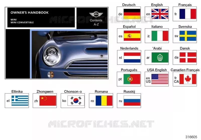 Notice dutilisation MINI R50, R52, R53 MINI MINI COOPER 2002 Cooper N Cooper
