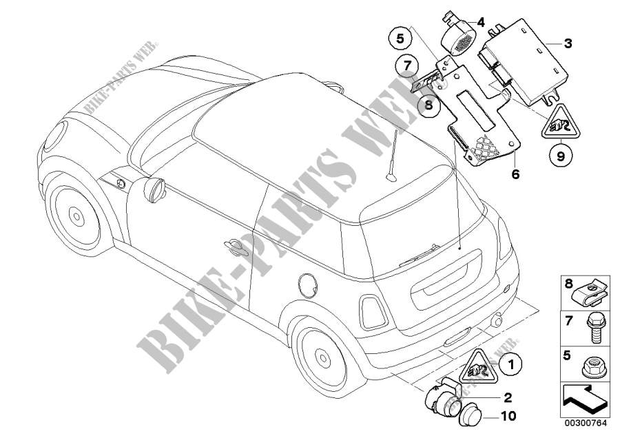Système daide au stationnement (PDC) pour MINI Cooper S de 2010