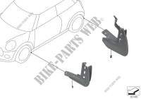 Bavettes garde boue pour MINI Cooper S de 2014