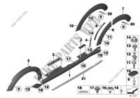 Cache bas de caisse / passage roue pour MINI Cooper ALL4 de 2013
