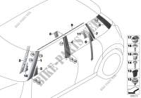 Caches extérieurs / grilles enjoliv. II pour MINI Cooper S de 2014