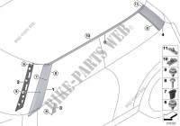 Caches extérieurs / grilles enjoliv. II pour MINI Cooper S de 2013