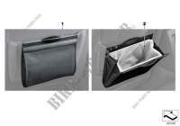 Clean Bag pour MINI Cooper S de 2013