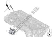 Dispositif de préchauffage pour MINI Cooper SD de 2013