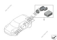 Kit de montage PDC arrière pour MINI Cooper S de 2013