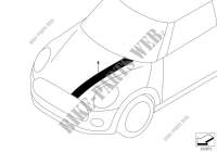 Kit de montage p bandes de decor pour MINI Cooper de 2013