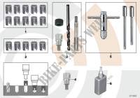 Kit pour réparation filetages pour MINI Cooper de 2014