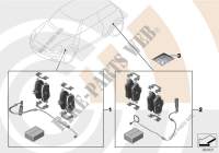 Kit service plaquettes frein/Value Line pour Mini Coop.S JCW de 2010