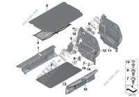 Revêtement de coffre pour MINI Cooper SD de 2014