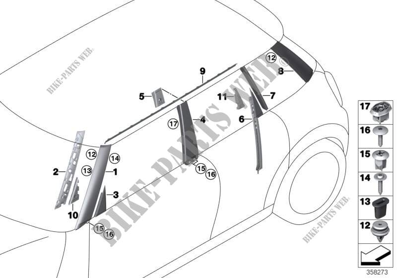 Caches extérieurs / grilles enjoliv. II pour MINI Cooper SD de 2013