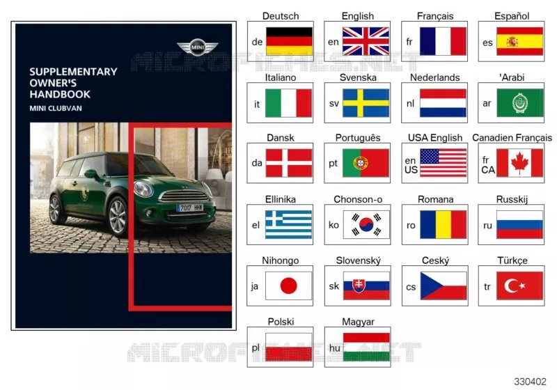 Notice complémentaire MINI Clubvan MINI MINI COOPER S 2006 Cooper S N Cooper S