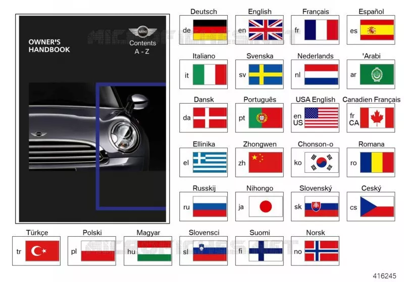 Notice dutilisation MINI av. navigation MINI MINI ONE 2009 One 55kW N One 55kW
