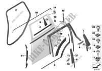 Caches et joints porte arrière pour MINI Cooper de 2014