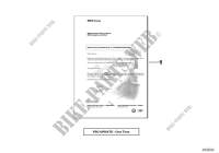 Code dactiv.mise à jour 1 an NAV HU H pour MINI Cooper S de 2013