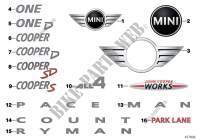 Emblèmes / plaques pour MINI Coop.S JCW de 2011