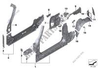 Nervure laterale pieces separees pour MINI Cooper S de 2014