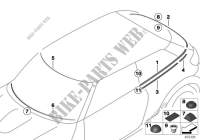 Pièces accolées vitrage pour MINI Cooper S ALL4 de 2012