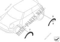 Post équipement cache passage de roue pour MINI Cooper S de 2014