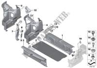 Revêtement de coffre pour MINI Cooper SD de 2015