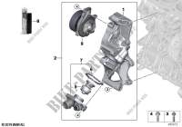 Syst.refroid.   pompe liquide/Thermostat pour MINI Cooper SD de 2013