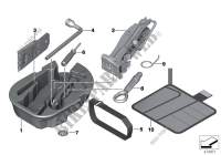Trousse à outils/Cric pour MINI Cooper de 2014