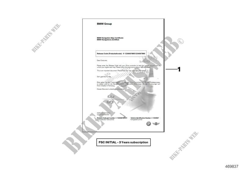 Code de déblocage Initial NAV HU B pour MINI Cooper de 2014